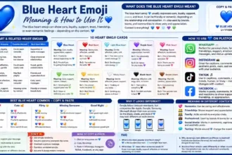 Emoji blue heart
