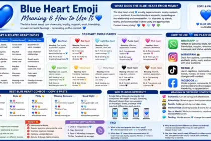 Emoji blue heart