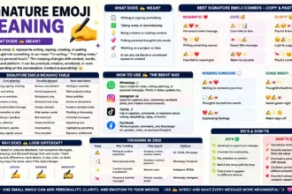 Signature emoji