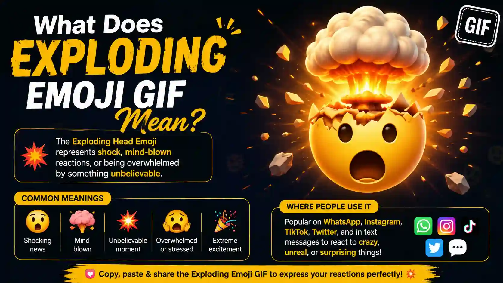 What Does Exploding Emoji GIF Mean?
