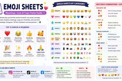 Emoji sheets