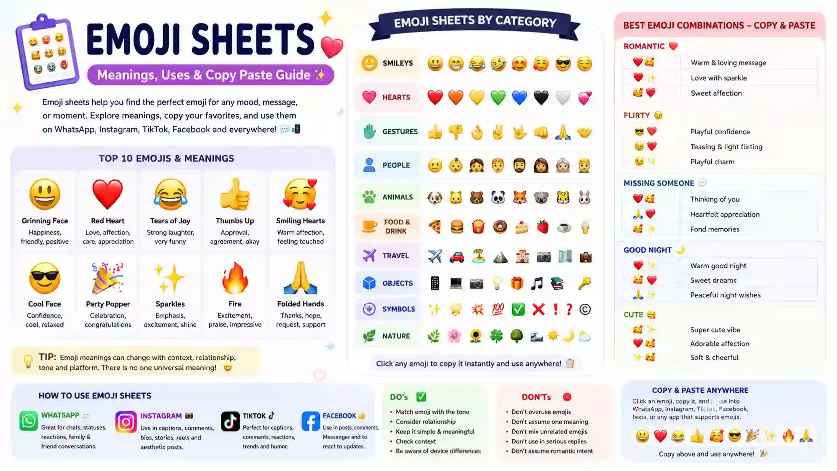 Emoji sheets