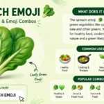Spinach emoji