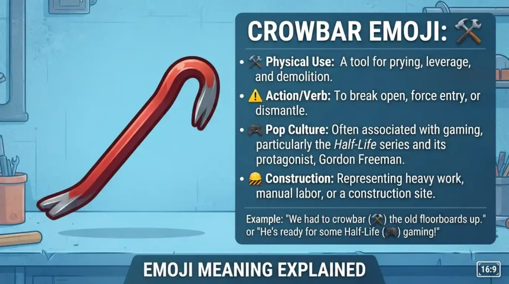 What Does the Crowbar Emoji Mean?