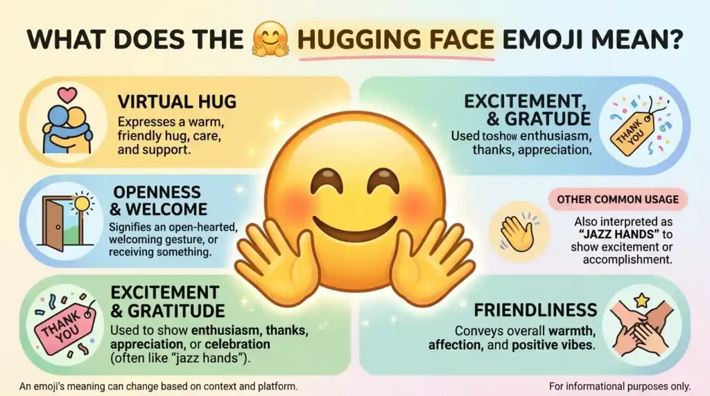 What Does the Happy Hands Emoji Mean?